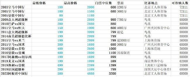 冲澡的性感女朋友
